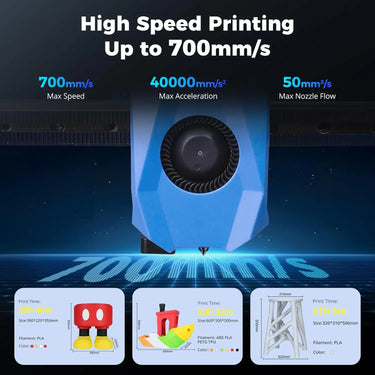 3D printer with specifications on speed and performance, set against a dark background.